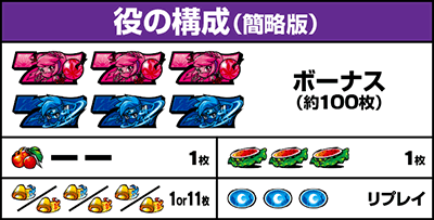 �E���Q ���`�F�`�m�� �X�}�X���b�����o������ ���̍\��