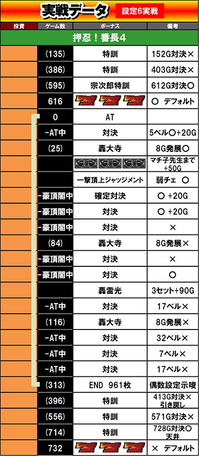 ���E�I�Ԓ��S