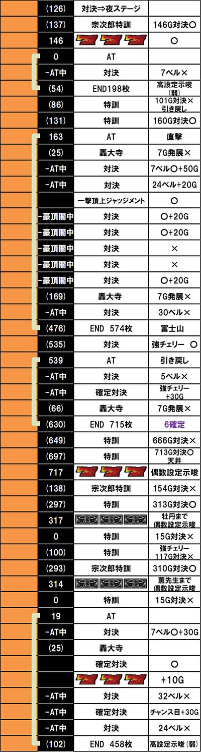 ���E�I�Ԓ��S