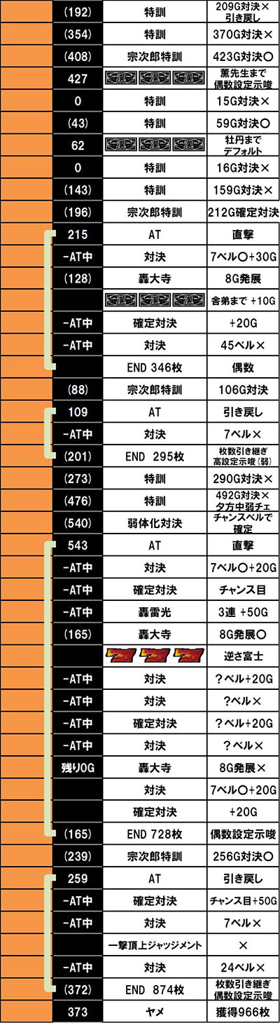 ���E�I�Ԓ��S