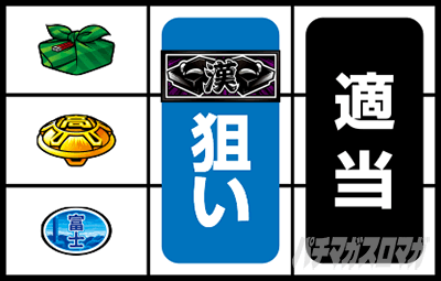 ���E�I�Ԓ��S