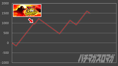 ���E�I�Ԓ��S�b�@���Y�|�C���g