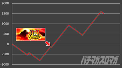 ���E�I�Ԓ��S�b�@���Y�|�C���g