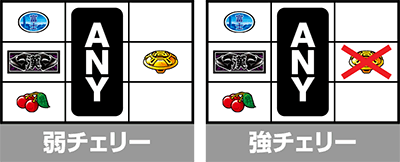 ���E�I�Ԓ��S