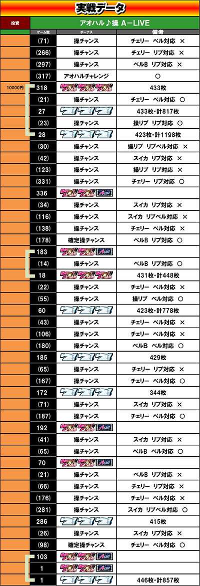 �A�I�n������ �`�|�k�h�u�d