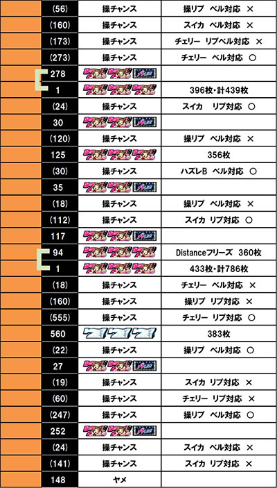 �A�I�n������ �`�|�k�h�u�d