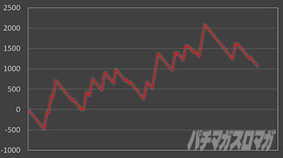 �A�I�n������ �`�|�k�h�u�d