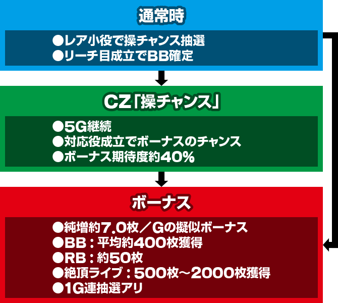 �A�I�n������ �`�|�k�h�u�d