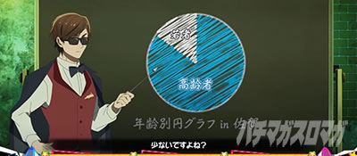 �X���b�g �]���r�����h�T�K