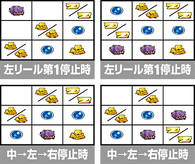 �X���b�g �]���r�����h�T�K