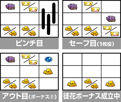 �X���b�g �]���r�����h�T�K