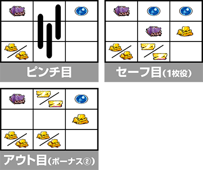 �X���b�g �]���r�����h�T�K