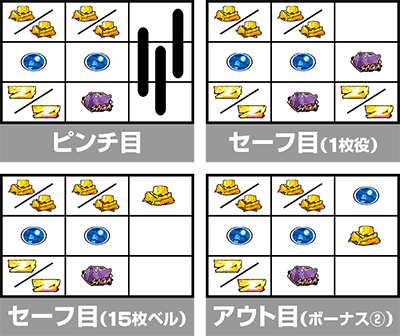 �X���b�g �]���r�����h�T�K