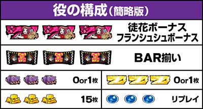 �X���b�g �]���r�����h�T�K�b�����o������ ���̍\��