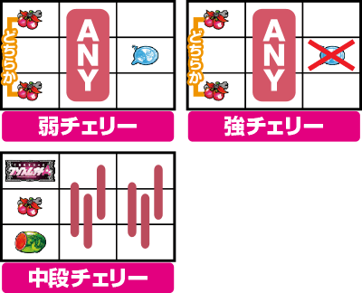 �܂����邷���[�ƃv���Y���E�i�i�G�[�X