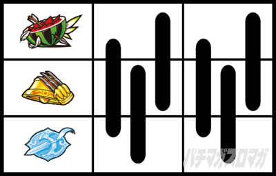 �p�`�X�������L�����\�[�h