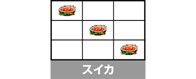 �~�N�����ƃC�h�����̃~���N���`�������W2