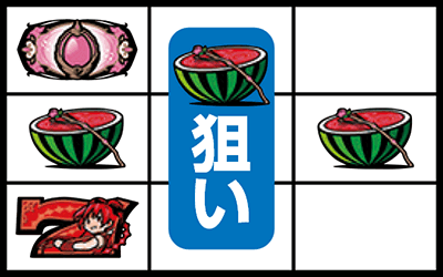 SLOT���@�����܂ǂ����}�M�JA