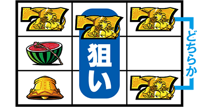 SLOT���@�����܂ǂ����}�M�JA