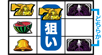 SLOT���@�����܂ǂ����}�M�JA