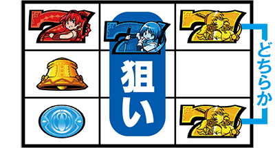 SLOT���@�����܂ǂ����}�M�JA