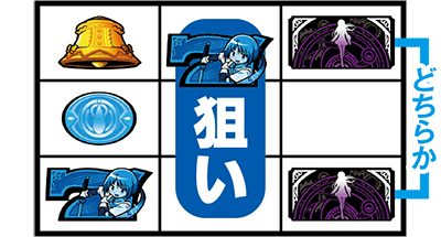 SLOT���@�����܂ǂ����}�M�JA