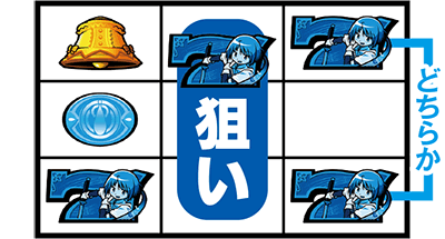 SLOT���@�����܂ǂ����}�M�JA