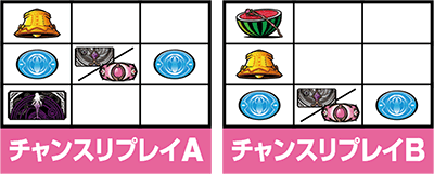 SLOT���@�����܂ǂ����}�M�JA