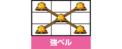 SLOT���@�����܂ǂ����}�M�JA