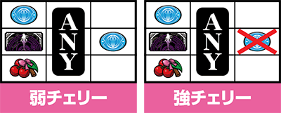 SLOT���@�����܂ǂ����}�M�JA