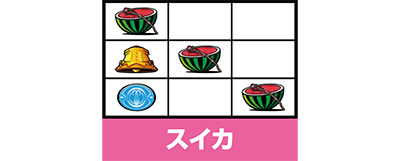 SLOT���@�����܂ǂ����}�M�JA