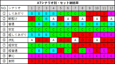 SLOT�o�W���X�N�`�b��E�@���`�J2