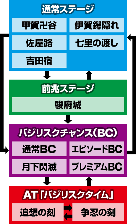 SLOT�o�W���X�N�`�b��E�@���`�J2