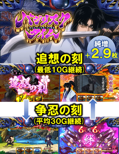 SLOT�o�W���X�N�`�b��E�@���`�J2