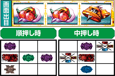 SLOT�o�W���X�N�`�b��E�@���`�J2