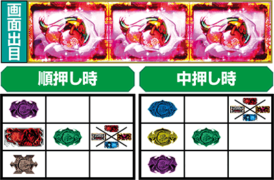 SLOT�o�W���X�N�`�b��E�@���`�J2