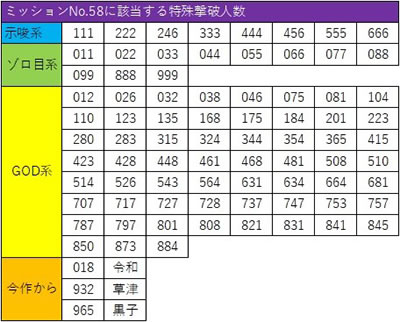 SLOT�o�W���X�N�`�b��E�@���`�J2