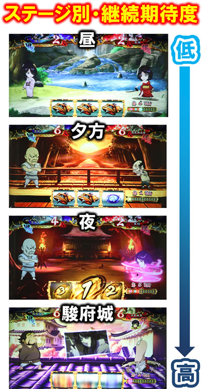 SLOT�o�W���X�N�`�b��E�@���`�J2