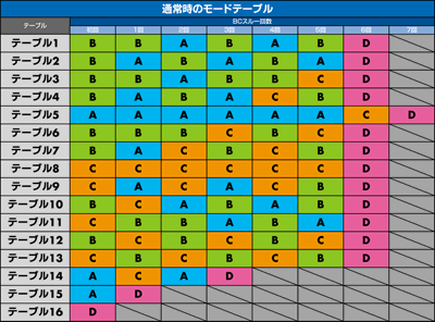 SLOT�o�W���X�N�`�b��E�@���`�J2