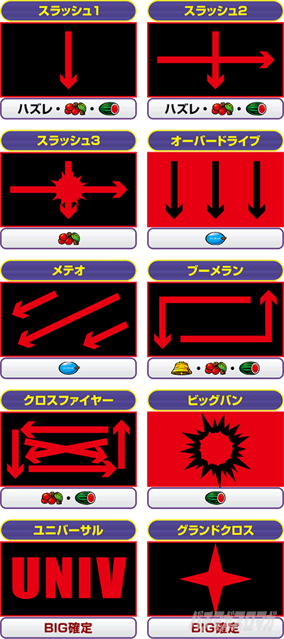 �o�[�T�X�����@�C�Y