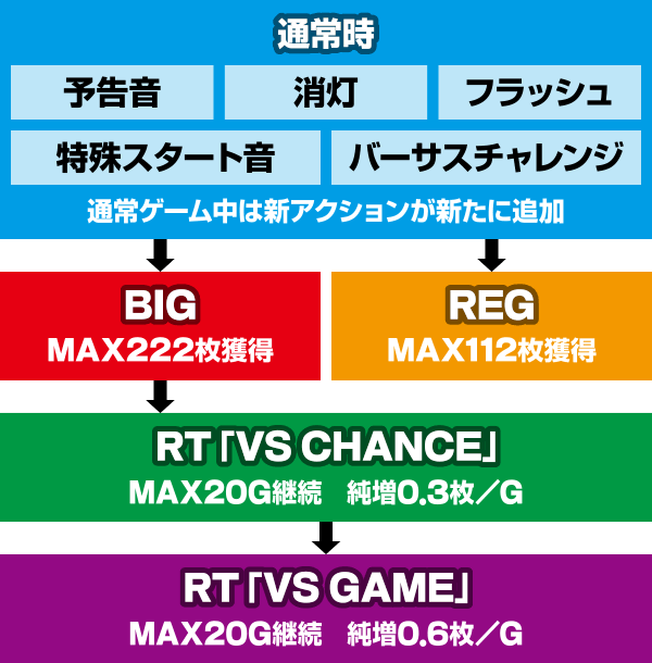 �o�[�T�X�����@�C�Y