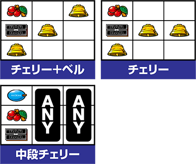 �o�[�T�X�����@�C�Y