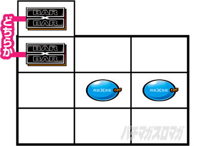 �o�[�T�X�����@�C�Y