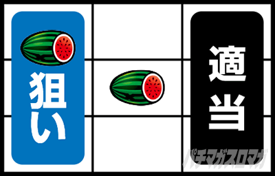 �o�[�T�X�����@�C�Y