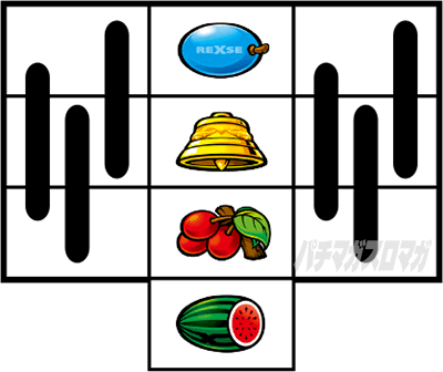 �o�[�T�X�����@�C�Y