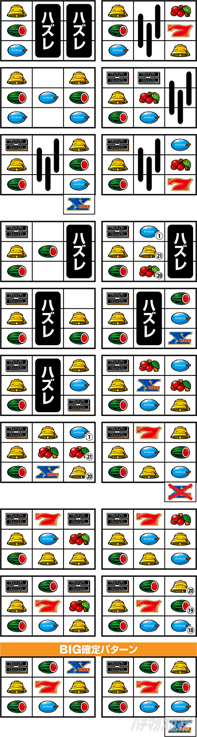 �o�[�T�X�����@�C�Y