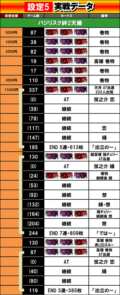 �o�W���X�N�J2�V�V