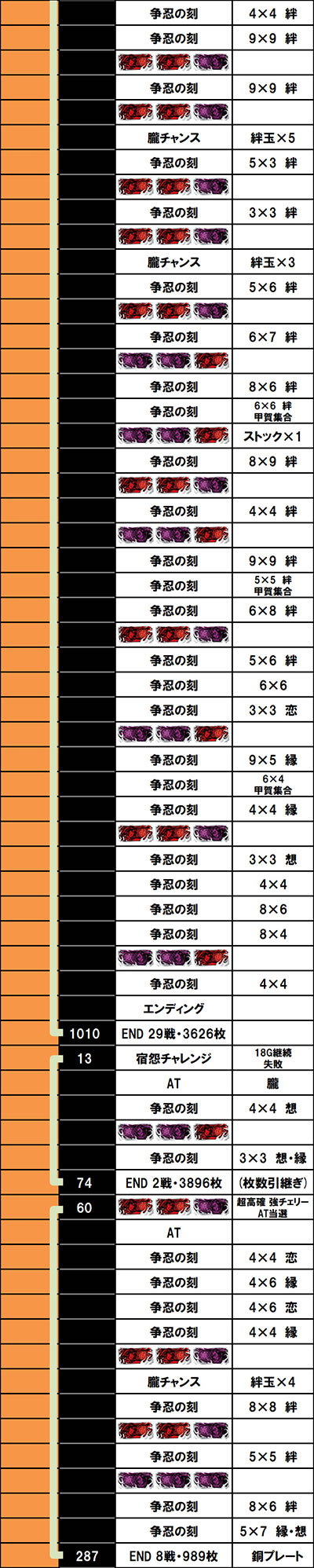 �o�W���X�N�J2�V�V