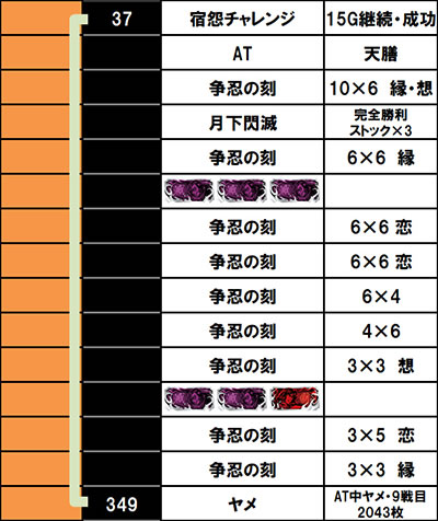 �o�W���X�N�J2�V�V