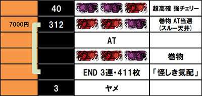 �o�W���X�N�J2�V�V